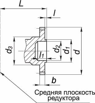 ПРИСОЕДИНИТЕЛЬНЫЕ РАЗМЕРЫ ЦИЛИНДРИЧЕСКИХ ВАЛОВ РЕДУКТОРОВ 1Ц3У, 1Ц3Н